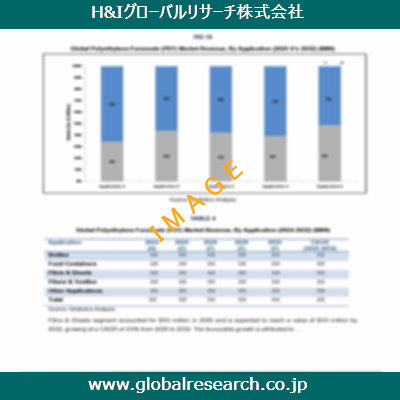 産業調査レポートのイメージ