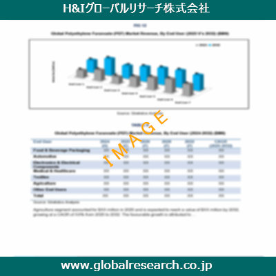 市場調査レポートのイメージ