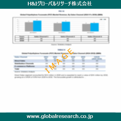 産業調査レポートのイメージ