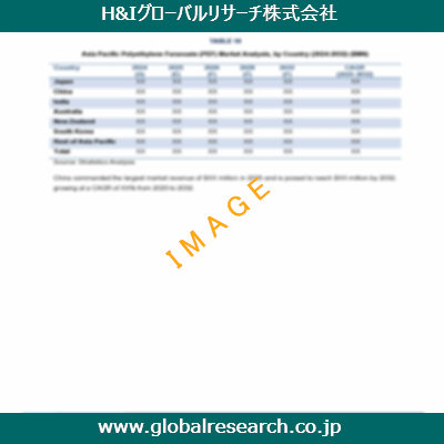 産業調査レポートのイメージ