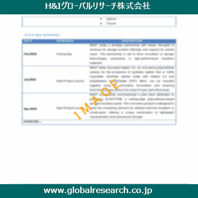 産業調査レポートのイメージ