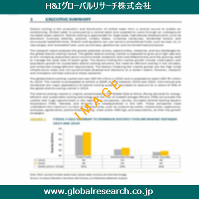 産業調査レポートのイメージ