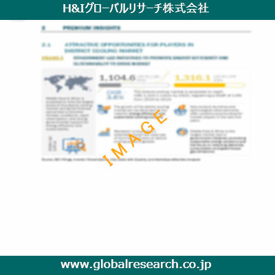 産業調査レポートのイメージ