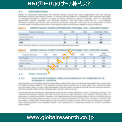 産業調査レポートのイメージ