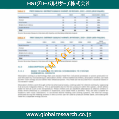 市場調査レポートのイメージ