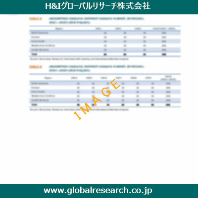 市場調査レポートのイメージ