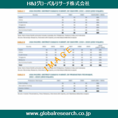 産業調査レポートのイメージ