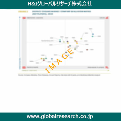 産業調査レポートのイメージ