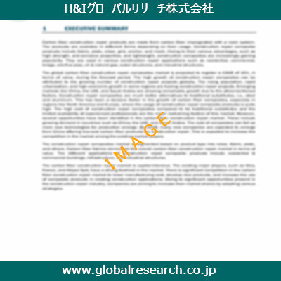 産業調査レポートのイメージ