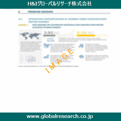 産業調査レポートのイメージ