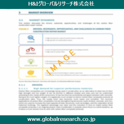 市場調査レポートのイメージ