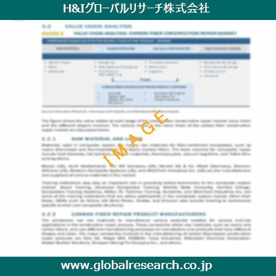産業調査レポートのイメージ