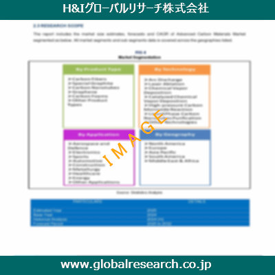 産業調査レポートのイメージ