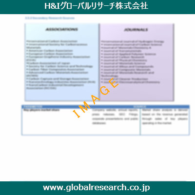 産業調査レポートのイメージ
