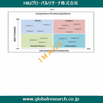 産業調査レポートのイメージ