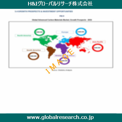 市場調査レポートのイメージ