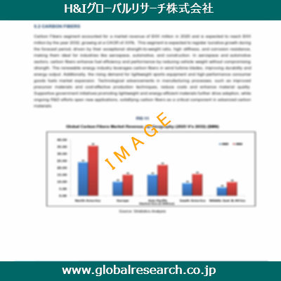 市場調査レポートのイメージ