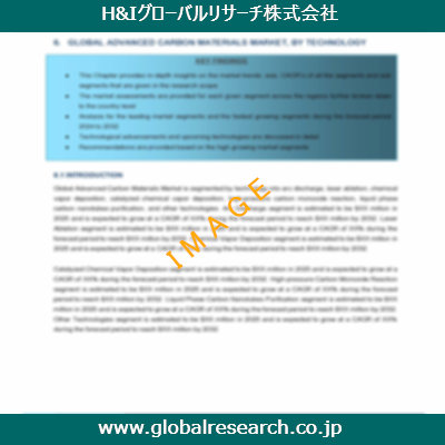 産業調査レポートのイメージ