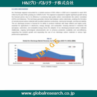 産業調査レポートのイメージ