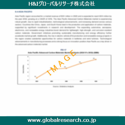 市場調査レポートのイメージ