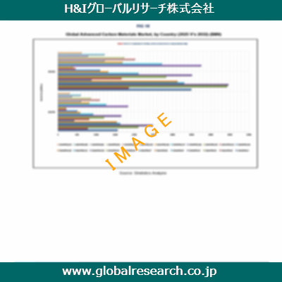 産業調査レポートのイメージ