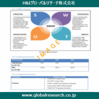 産業調査レポートのイメージ