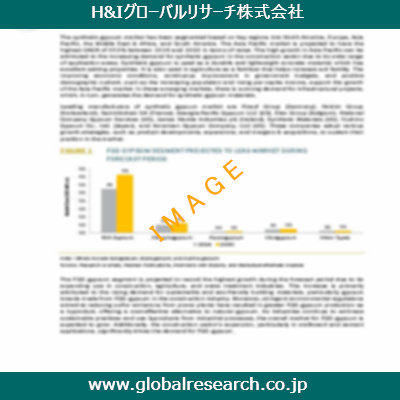 産業調査レポートのイメージ