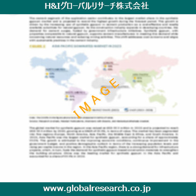 産業調査レポートのイメージ