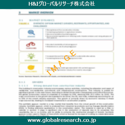 市場調査レポートのイメージ