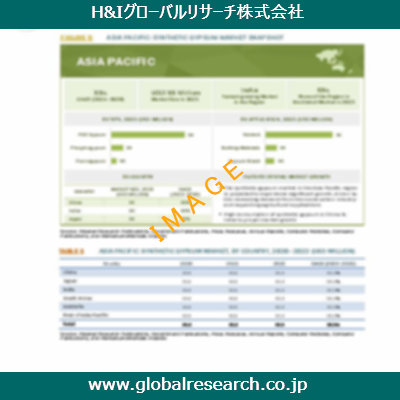 産業調査レポートのイメージ