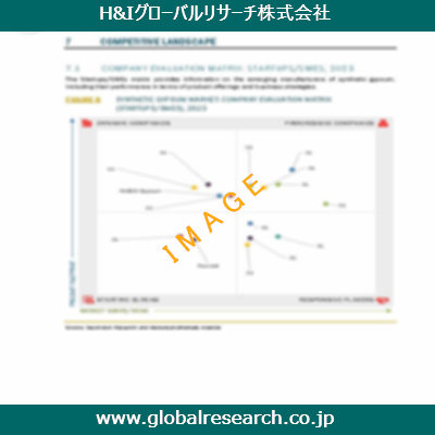 産業調査レポートのイメージ