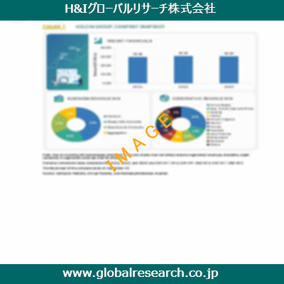 産業調査レポートのイメージ