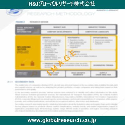 産業調査レポートのイメージ