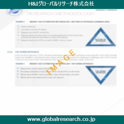産業調査レポートのイメージ