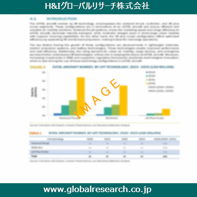 市場調査レポートのイメージ