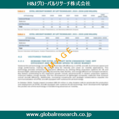 産業調査レポートのイメージ