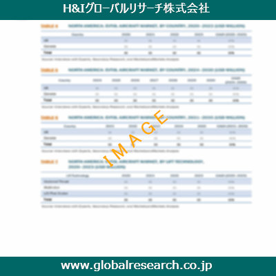 産業調査レポートのイメージ