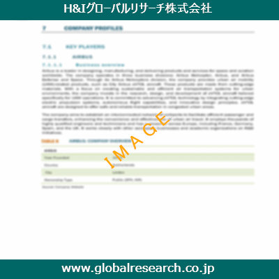 産業調査レポートのイメージ