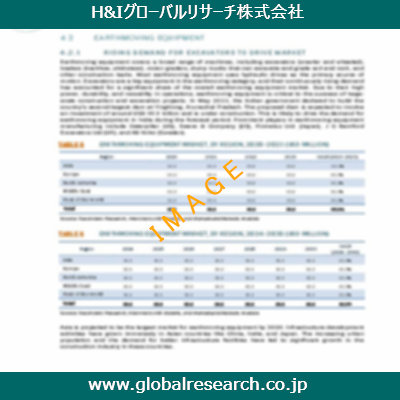 市場調査レポートのイメージ