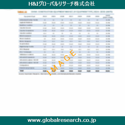 市場調査レポートのイメージ