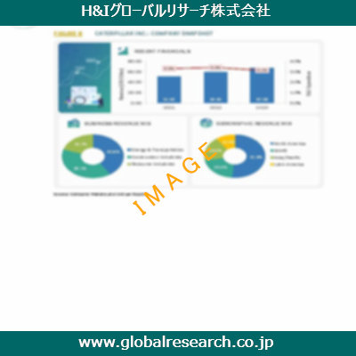 産業調査レポートのイメージ