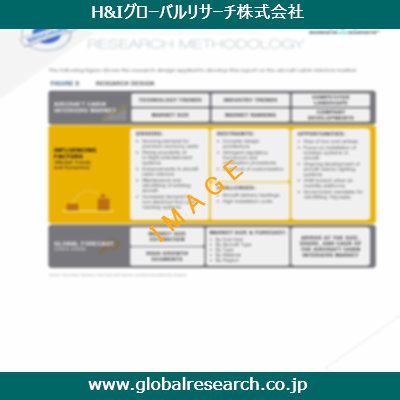 産業調査レポートのイメージ
