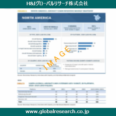 産業調査レポートのイメージ