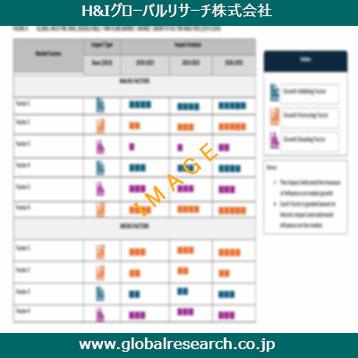市場調査レポートのイメージ
