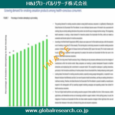 産業調査レポートのイメージ
