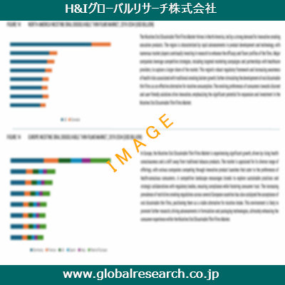 産業調査レポートのイメージ