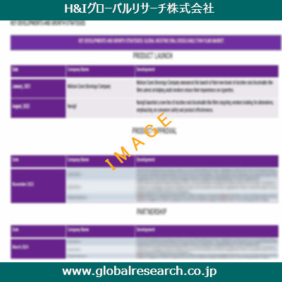 産業調査レポートのイメージ