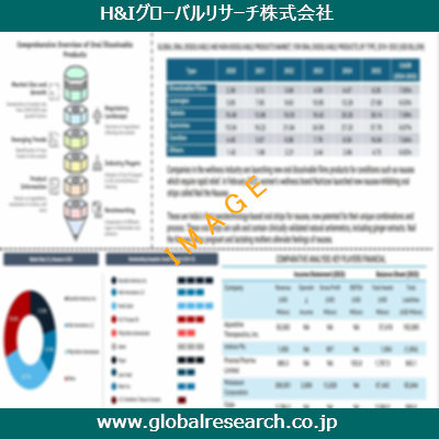 産業調査レポートのイメージ