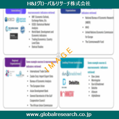 産業調査レポートのイメージ