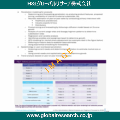 産業調査レポートのイメージ